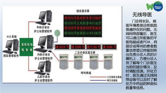 南京申瓯通信 多图 无线WIFI覆盖工程服务 WIFI覆盖